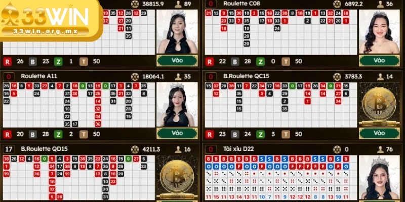 Tựa game roulette sẽ đưa người chơi vào một không gian giải trí thú vị 
