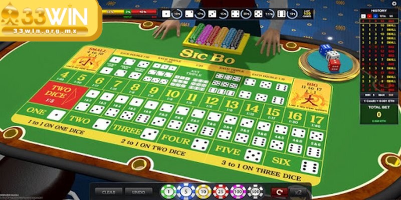  Chơi game sicbo online tại 33WIN với nhiều loại cược đa dạng và thú vị